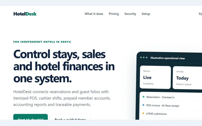 Hoteldesk software interface